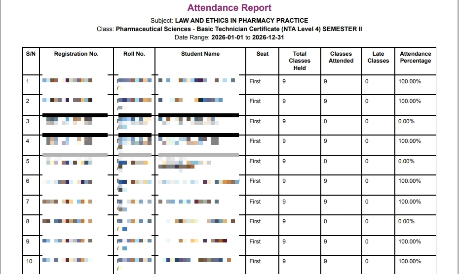 Real attendance report produced by SmartColleges
